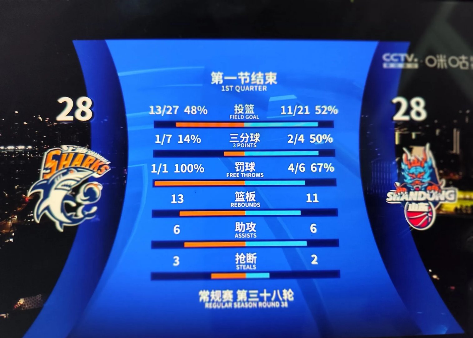  比赛规则变更引爆全场！，Ming意外战胜MAD气势如虹延续